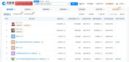 雷軍退出雷石KTV公司股東之路 AI與生活方式的未來重構(gòu)