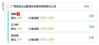 廣西恒信企業(yè)管理咨詢(xún)服務(wù)有限責(zé)任公司 深耕企業(yè)咨詢(xún)，助力區(qū)域發(fā)展